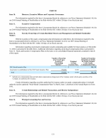 10. Directors, Executive Officers and Corporate Governance