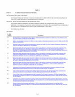 15. Exhibits, Financial Statement Schedules