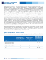 Equity Compensation Plan Information