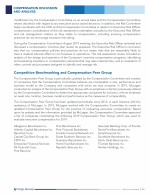 Competitive Benchmarking and Compensation Peer Group