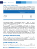 Option Exercises and Stock Vested