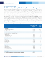 Stock Ownership of Principal Stockholders, Directors and Management