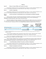 10. Directors, Executive Officers and Corporate Governance