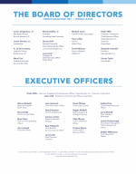 The Board of Directors