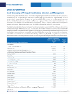 Stock Ownership of Principal Stockholders, Directors and Management