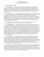 - Notes to Consolidated Financial Statements