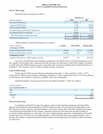 Page0133