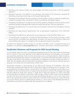 Stockholder Nominees and Proposals for 2024 Annual Meeting