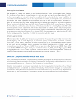 Director Compensation for Fiscal Year 2022