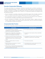 Executive Compensation Philosophy