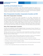 Say-On-Pay and Stockholder Outreach