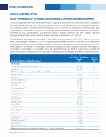 Stock Ownership of Principal Stockholders, Directors and Management