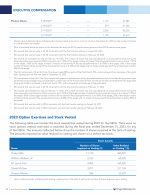 2023 Option Exercises and Stock Vested