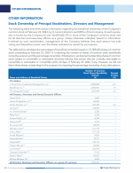 Stock Ownership of Principal Stockholders, Directors and Management